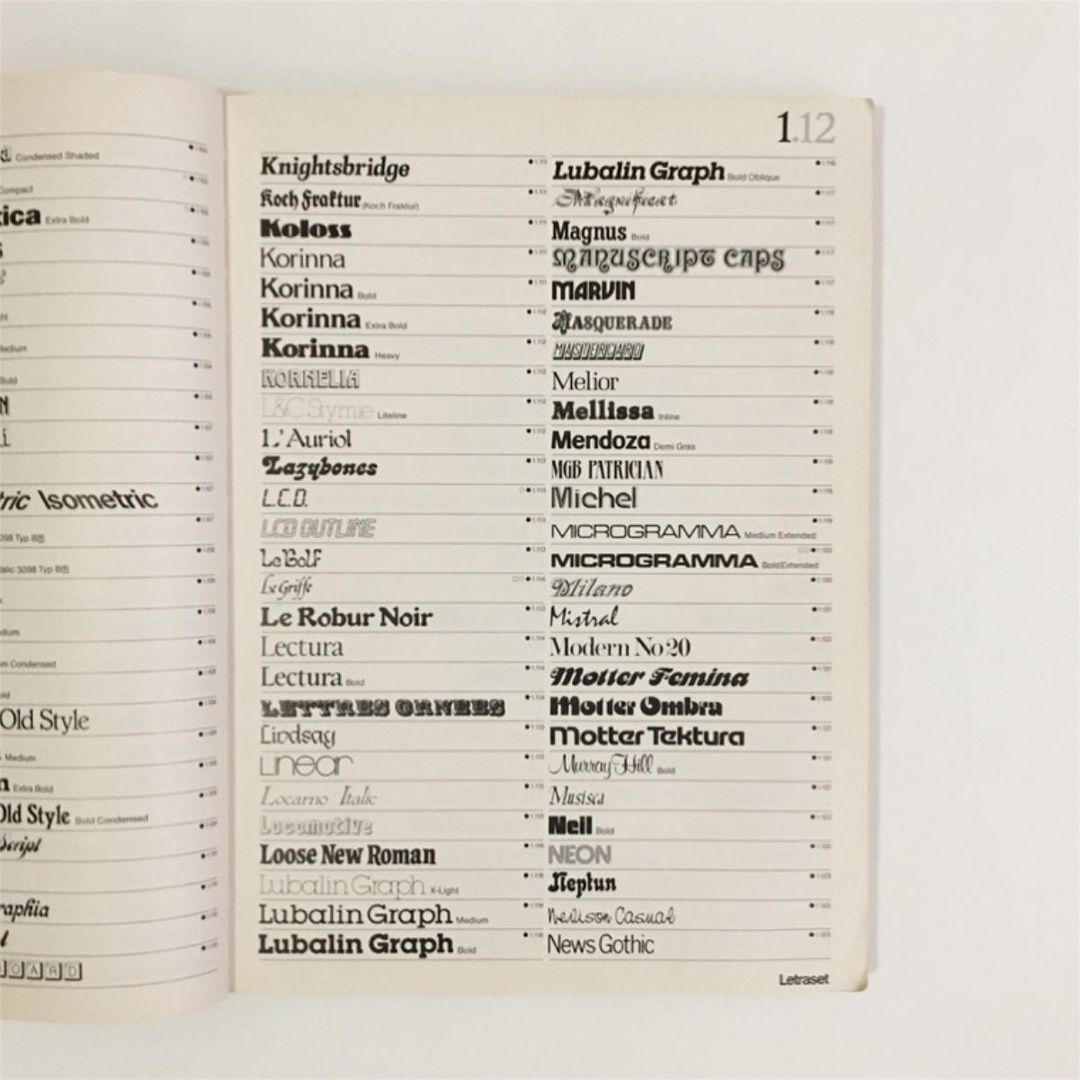 Editorial Design Archives: Out of Print Books 29